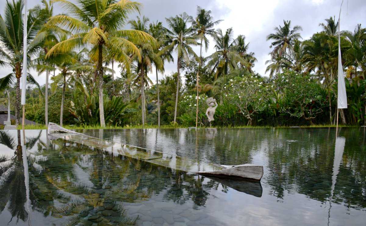 Погода в Убуде зимой